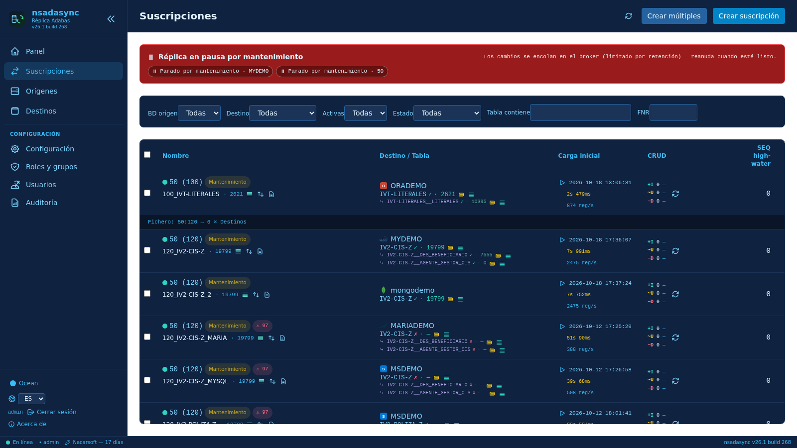 NSAdaSync: suscripciones fichero → tabla con estados y checkpoints