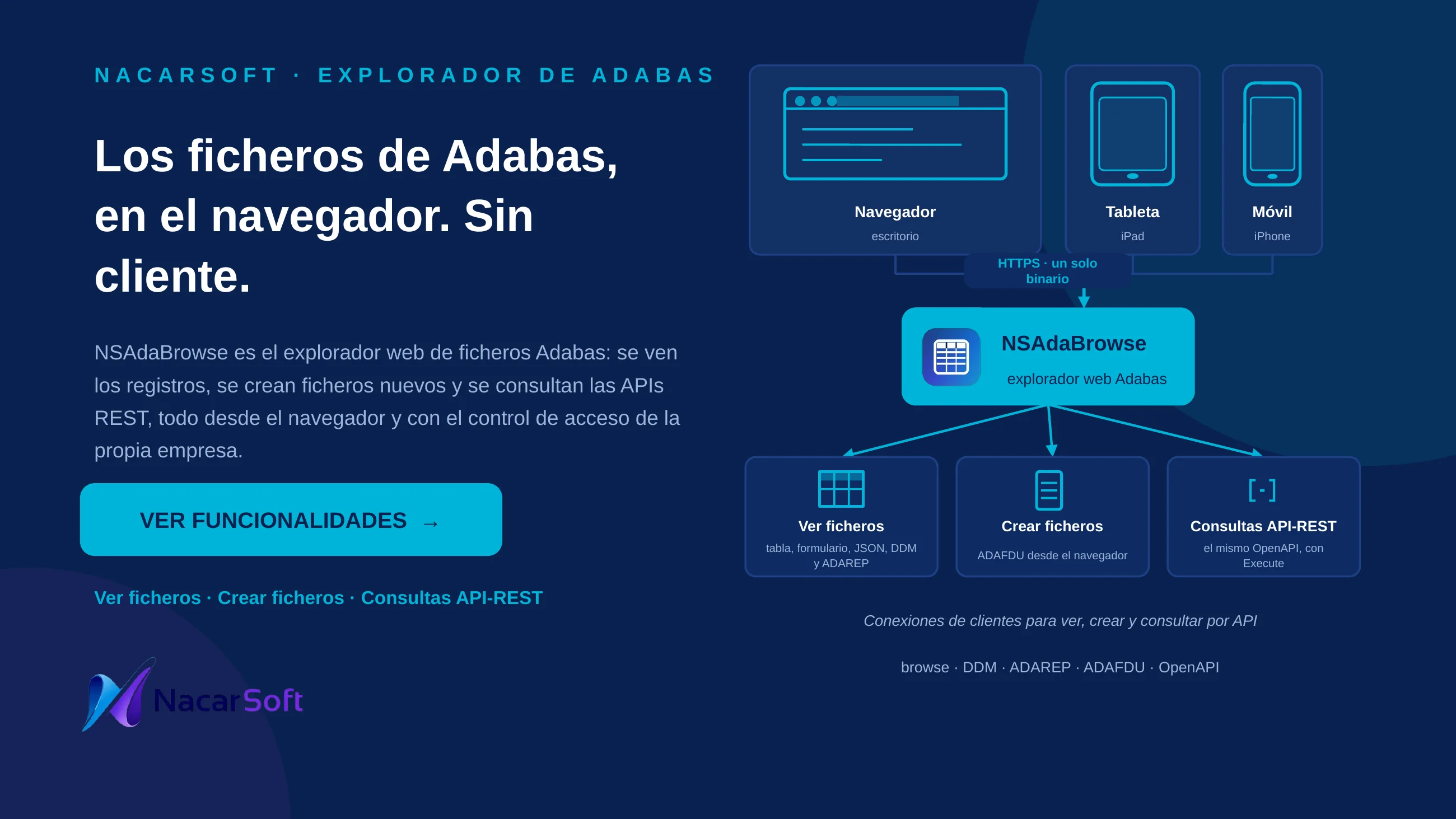 NSAdaBrowse — diapositivas