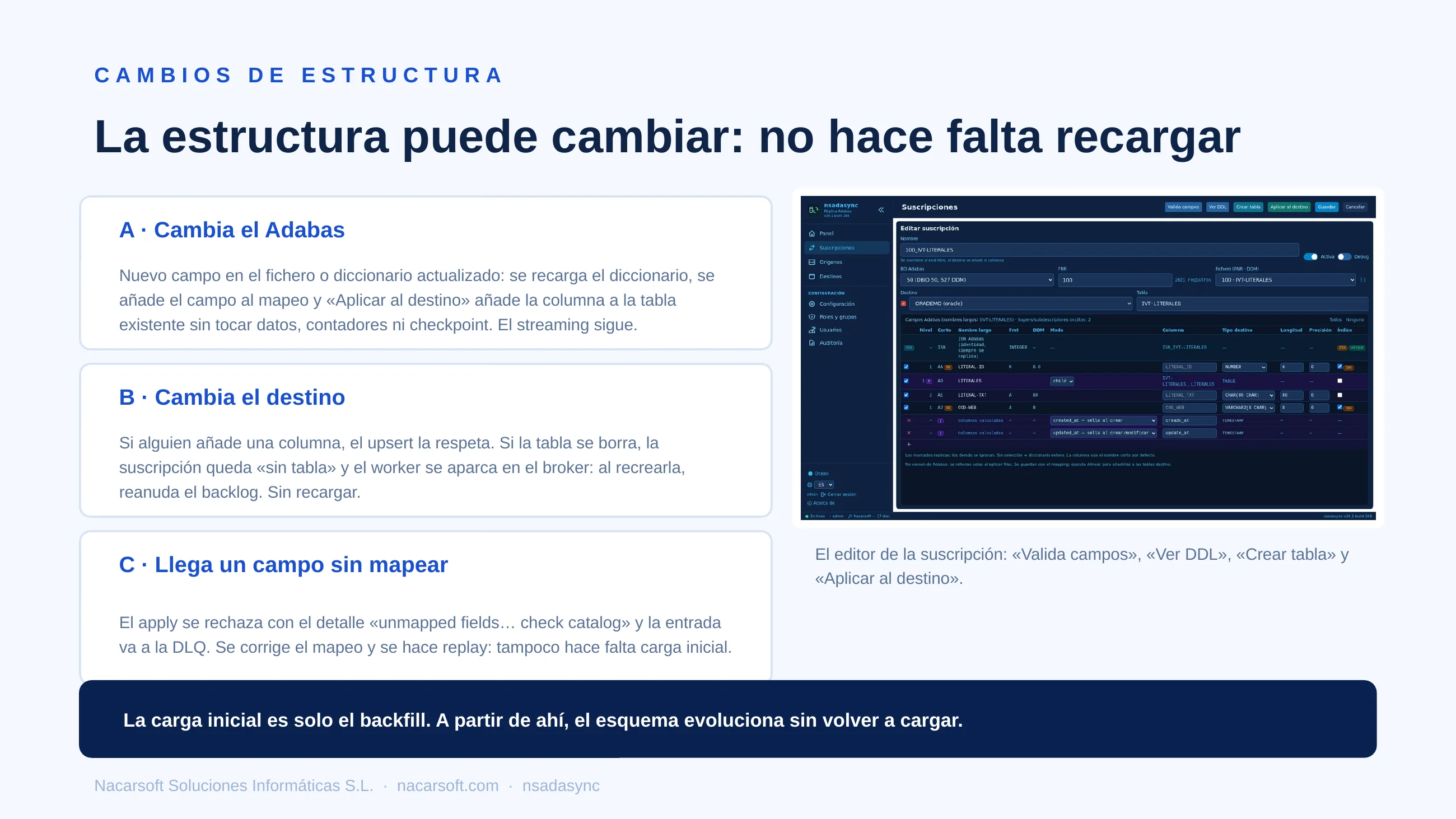 NSAdaSync — diapositiva 9