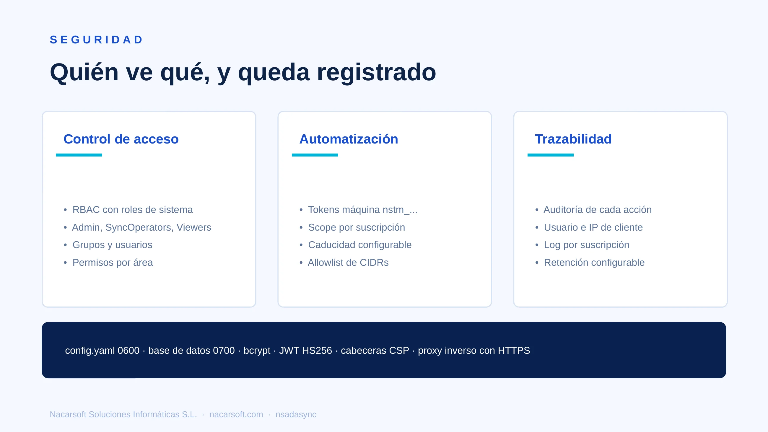 NSAdaSync — diapositiva 13