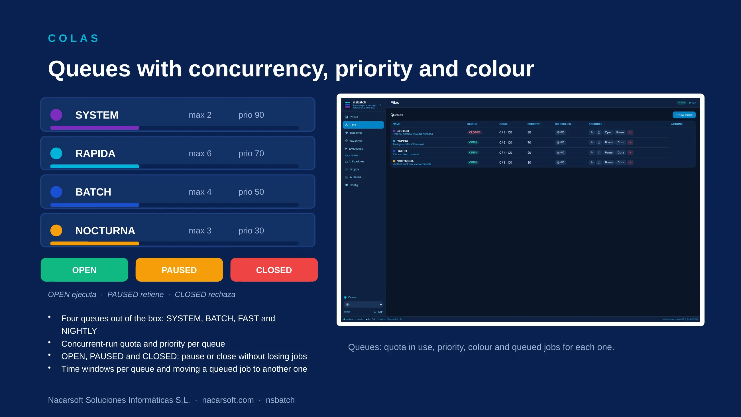 NSBatch — diapositiva 7