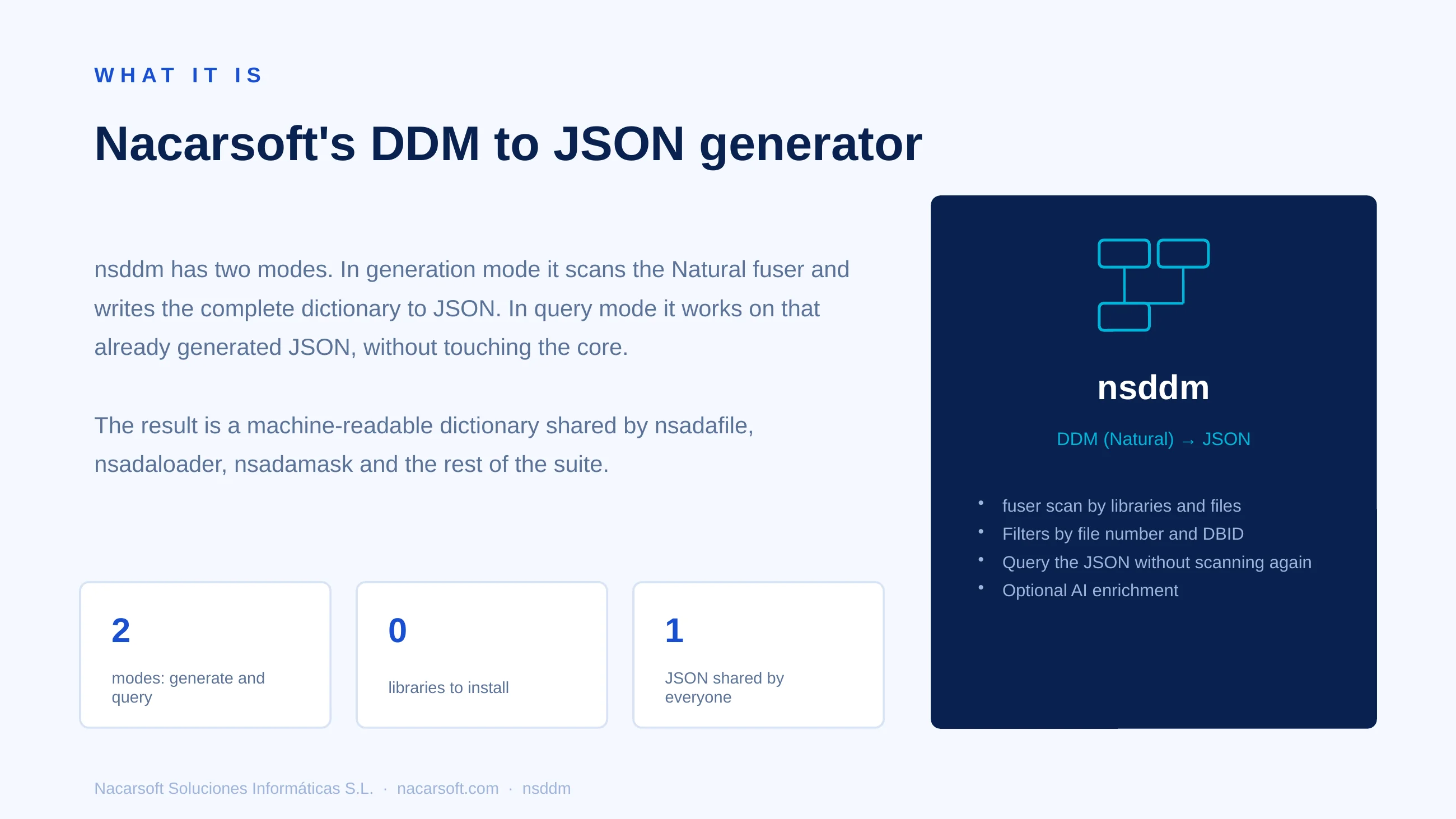 NSDdm — diapositiva 3