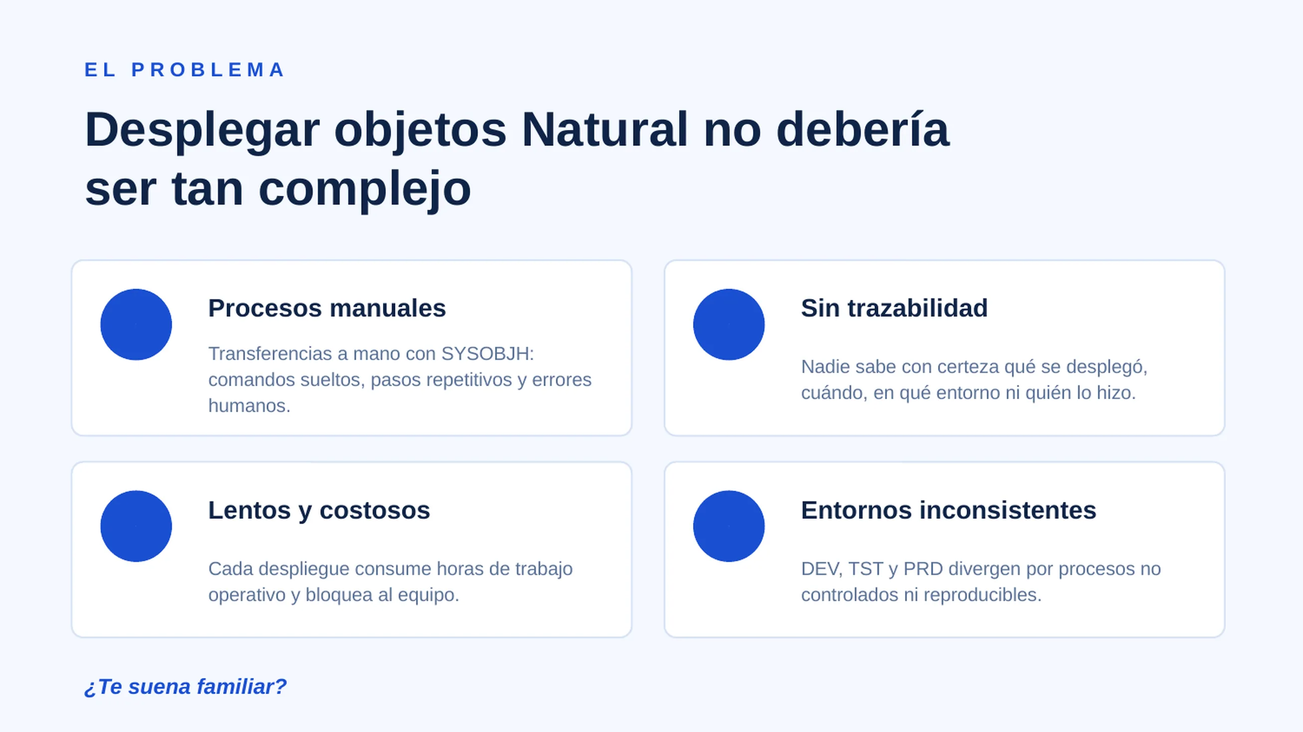 NSDeploy — diapositiva 2
