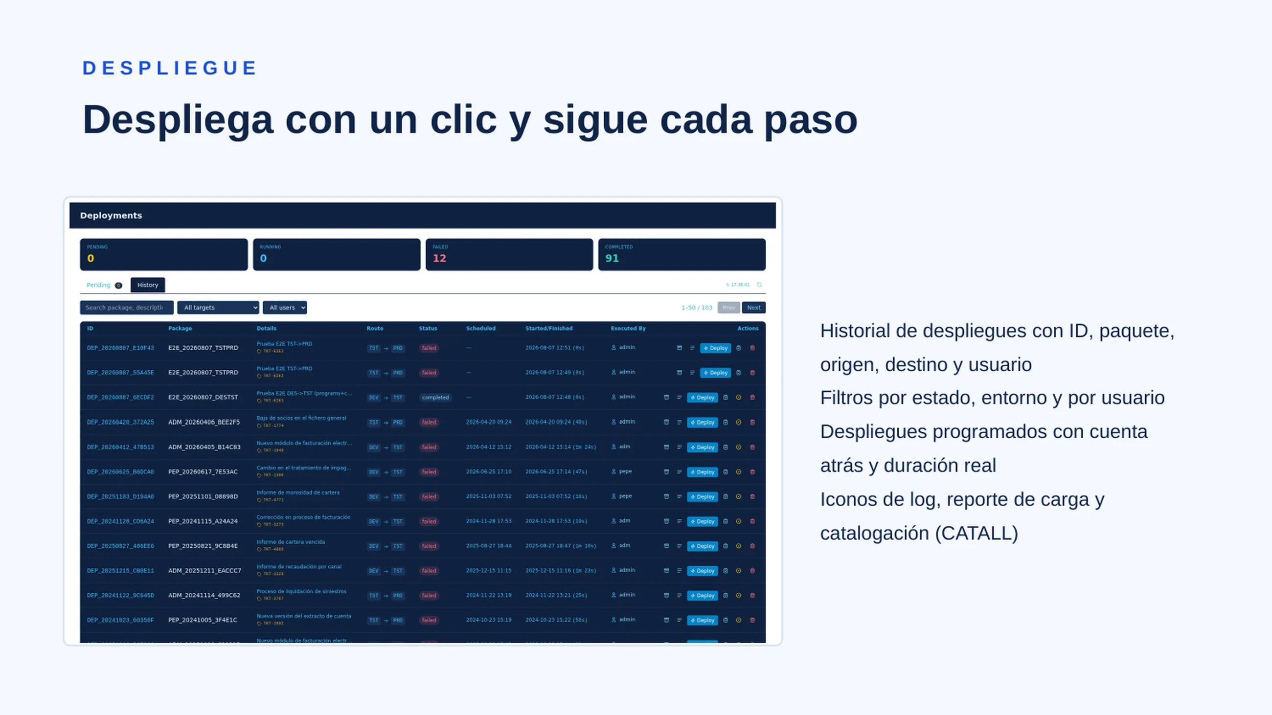 NSDeploy — diapositiva 14