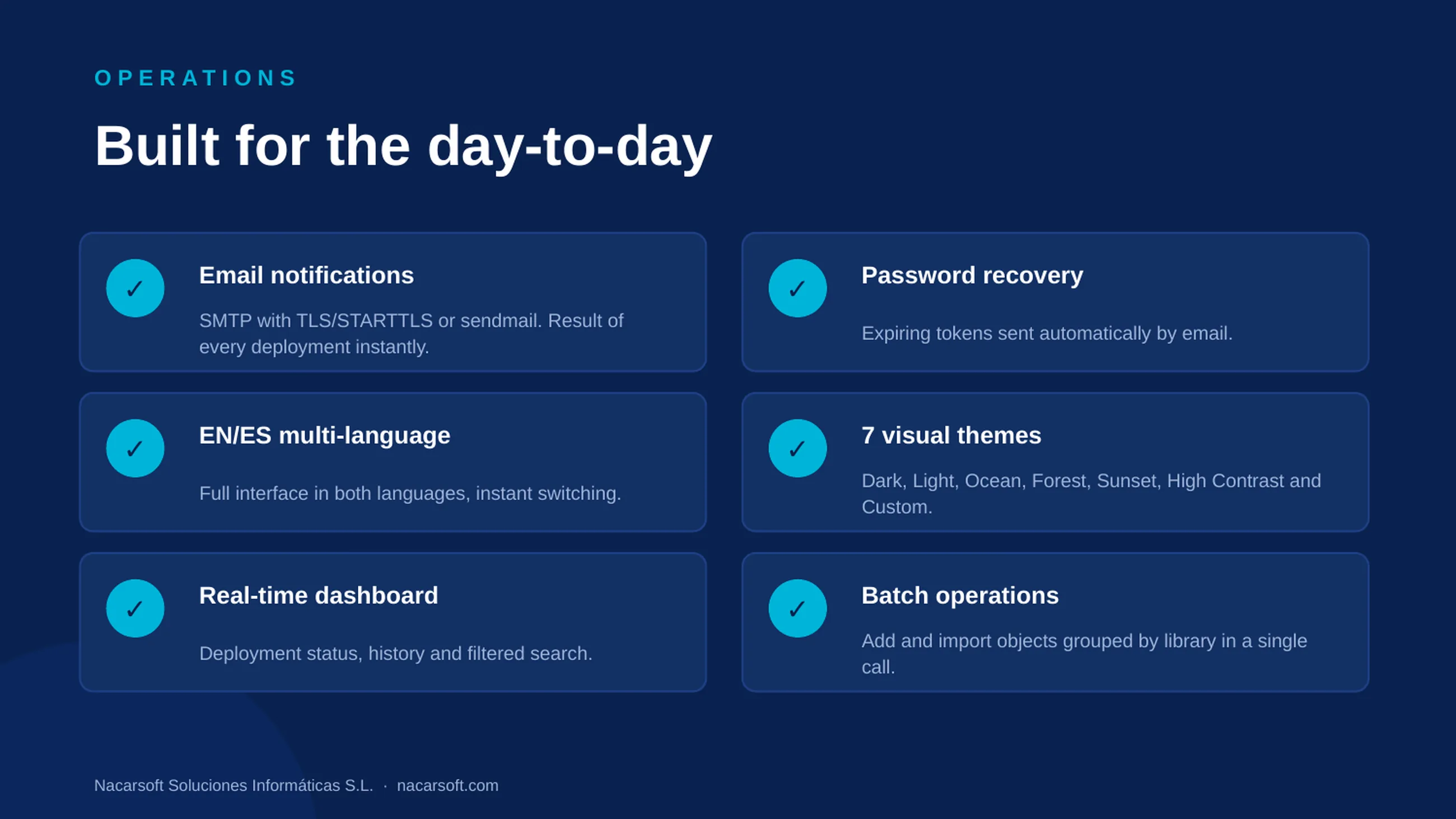 NSDeploy — diapositiva 11