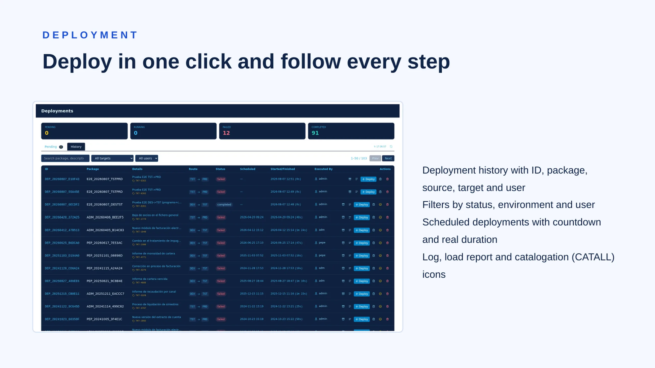 NSDeploy — diapositiva 14