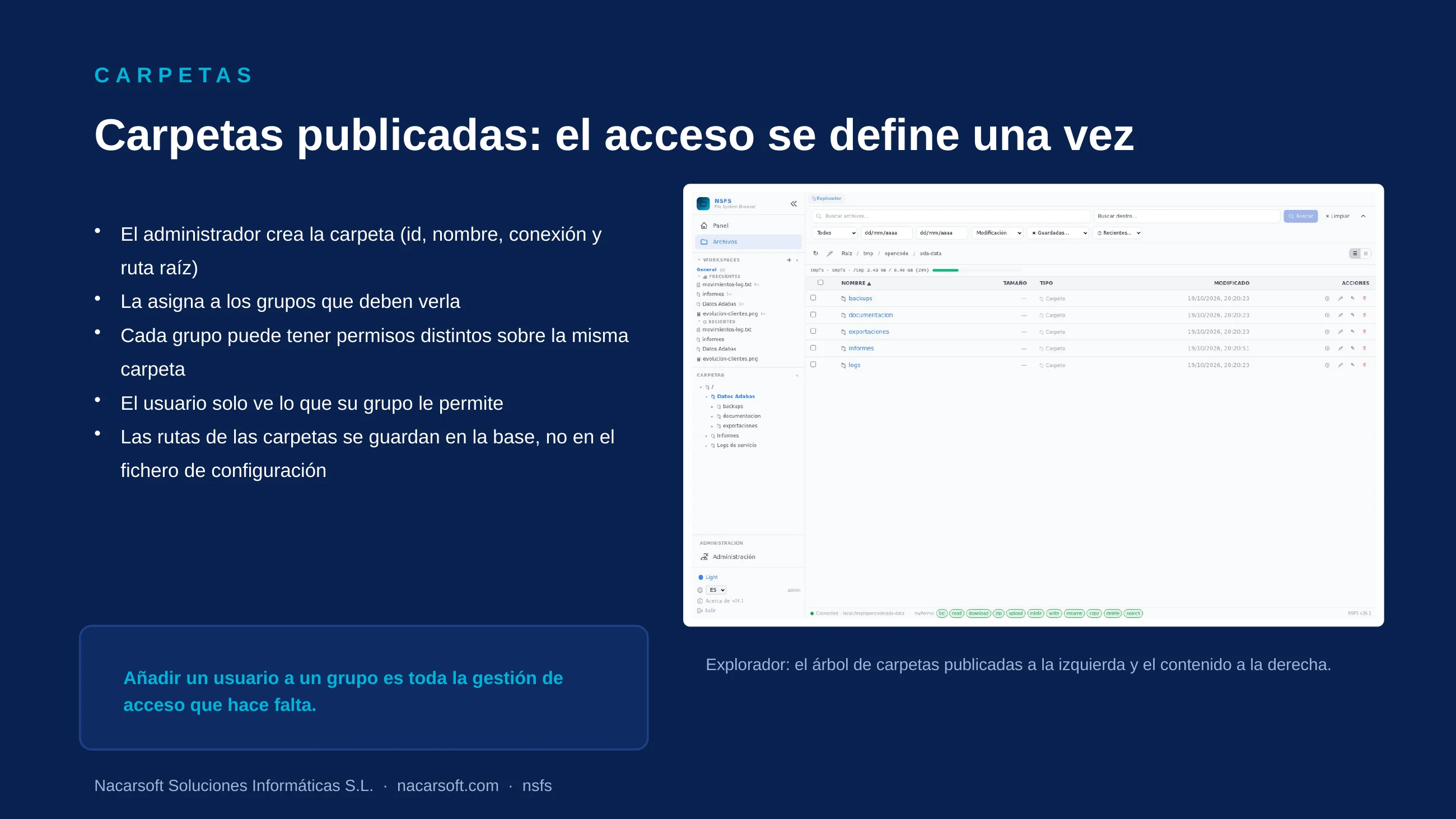 NSFS — diapositiva 7