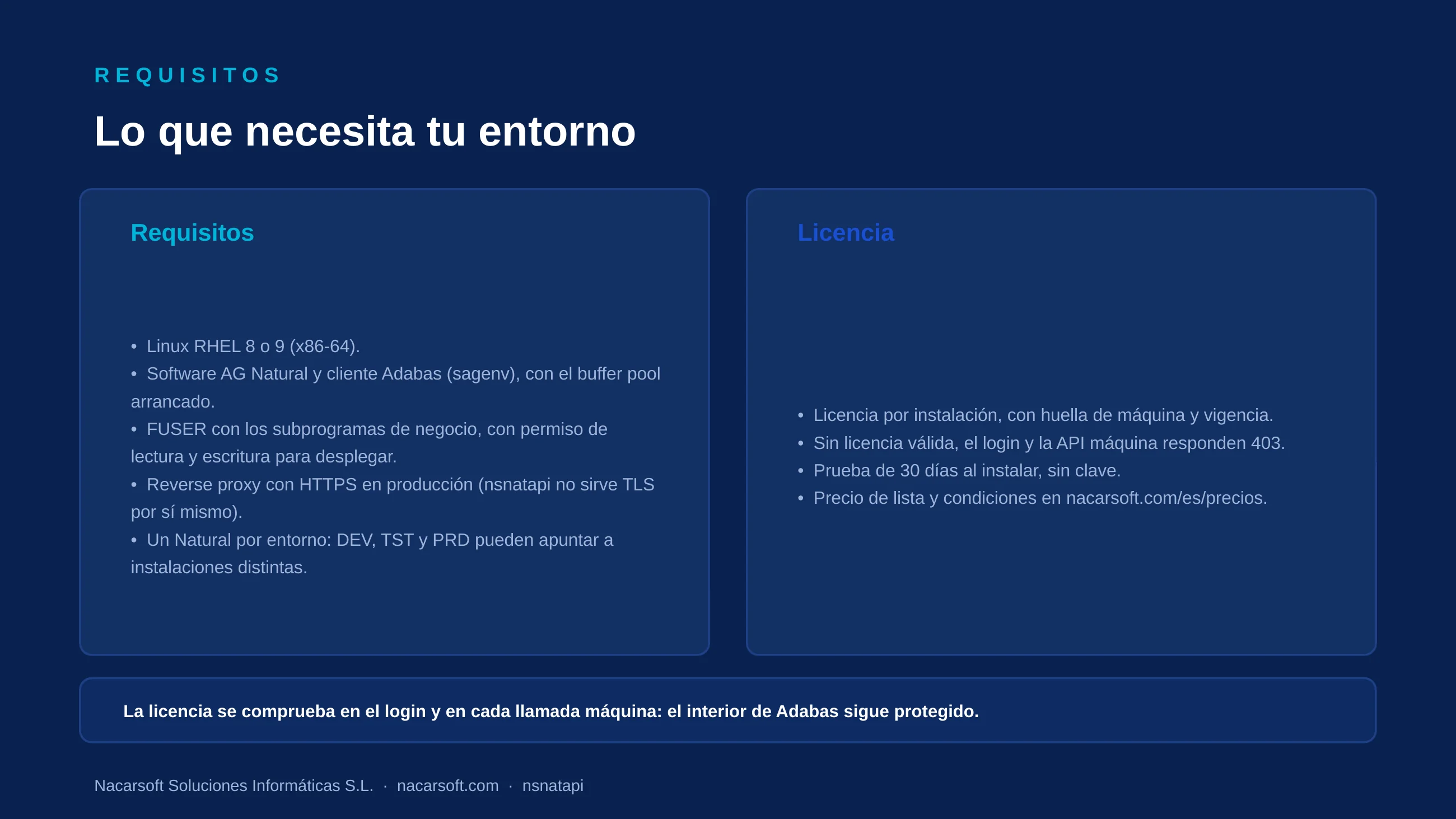 NSNatAPI — diapositiva 15