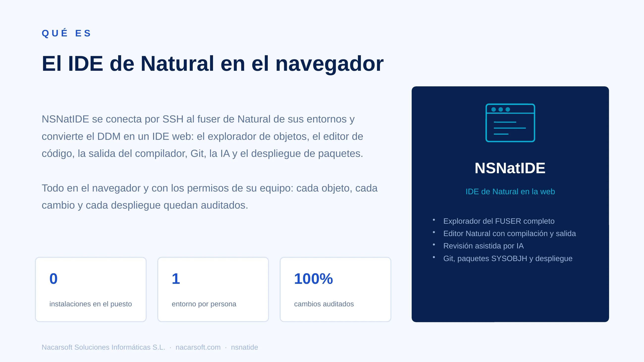 NSNatIDE — diapositiva 3
